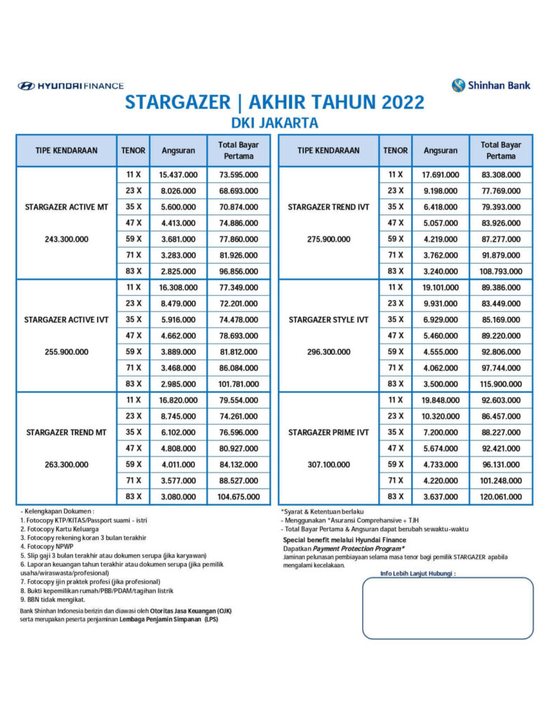 Bengkel Hyundai Narogong 2024